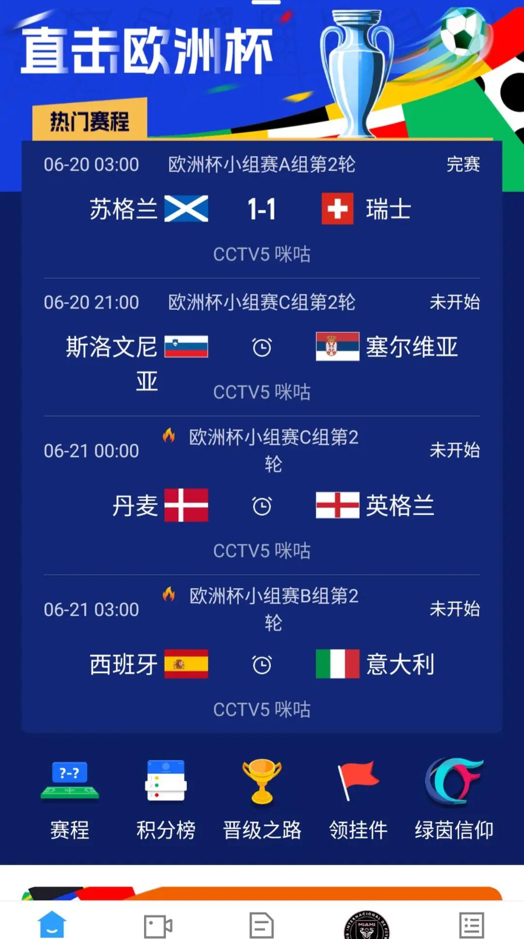 世俱杯2025-关于欧洲预选赛上，多场比赛打出观众意料之外的结果的信息